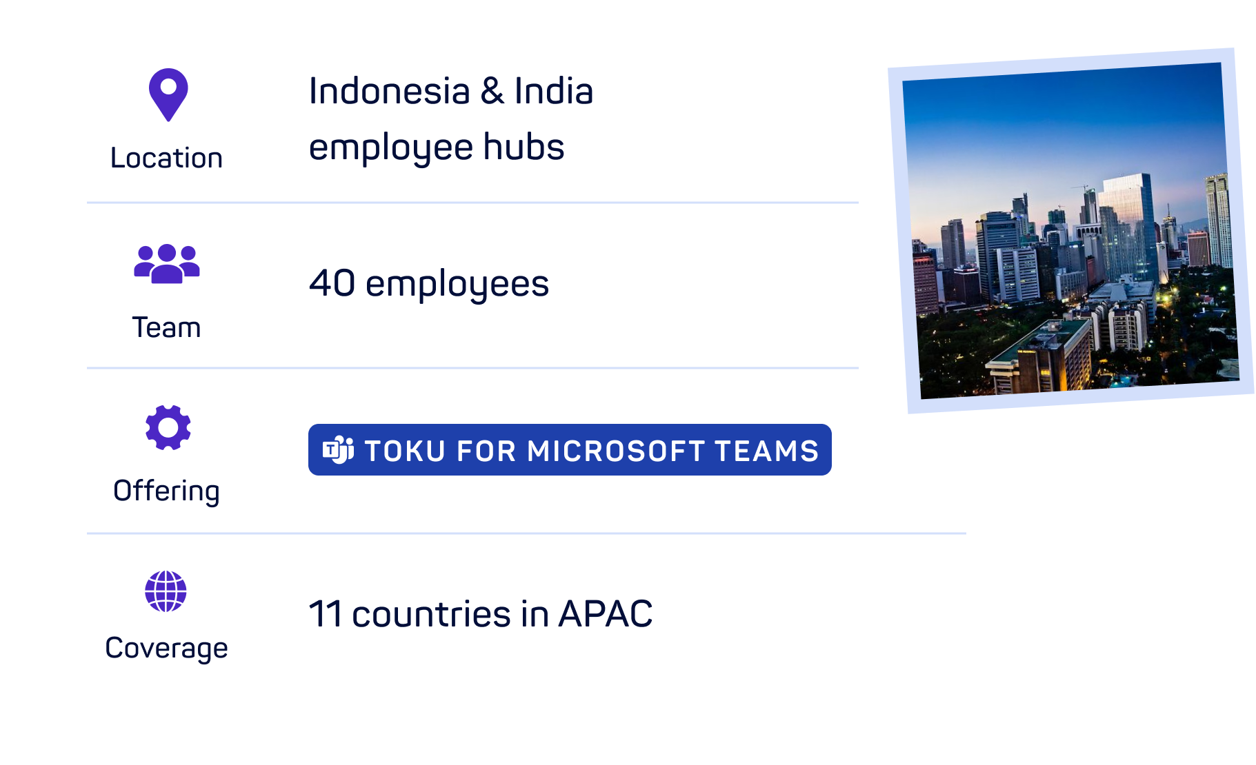 2020 - Solving Business Comms challenges