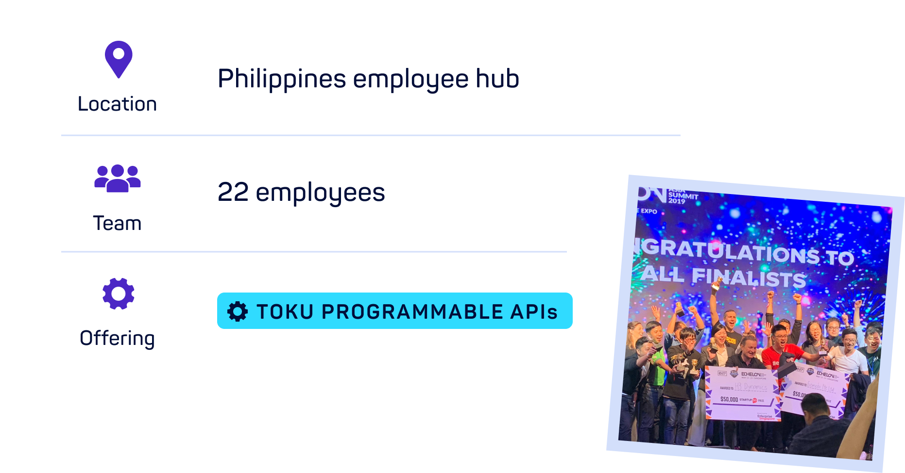 2019 - Firing up growth engines