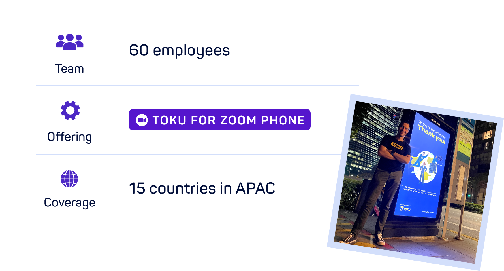 2021 - Accelerating growth with Series A   